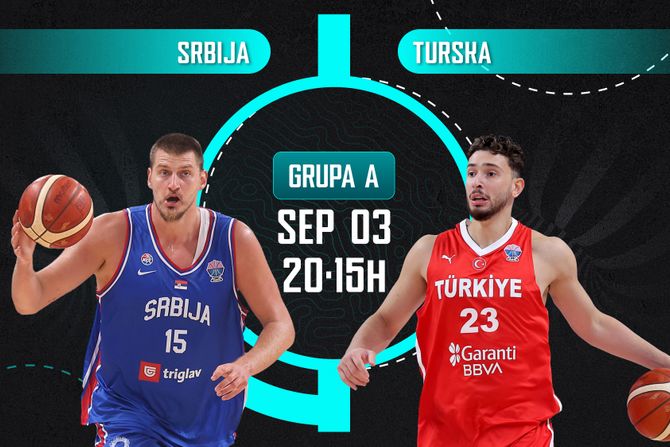 Srbija - Turska Eurobasket 2025 Riga Srbija - Turska Eurobasket 2025 Riga