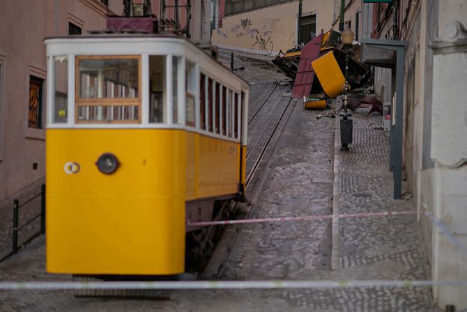 Žičara Portugal Lisabon Žičara Portugal Lisabon