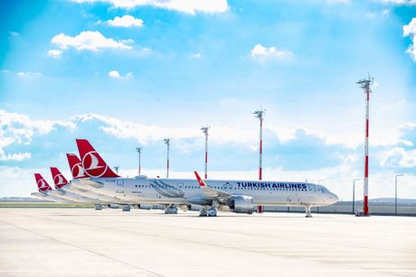 Turkish Airlines Fleet Turkish Airlines Fleet