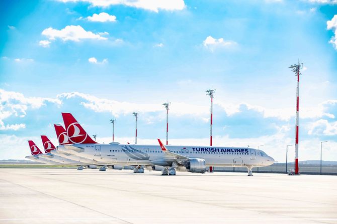 Turkish Airlines Fleet