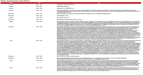 Planirana isključenja struje Planirana isključenja struje