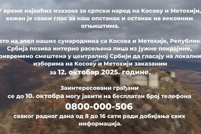 Komesarijat za izbeglice i migracije, izbori na KiM Komesarijat za izbeglice i migracije, izbori na KiM