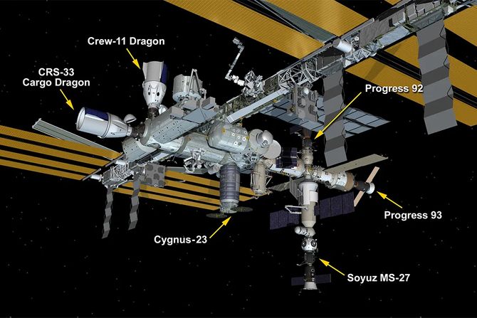 NASA, Međunarodna svemirska stanica