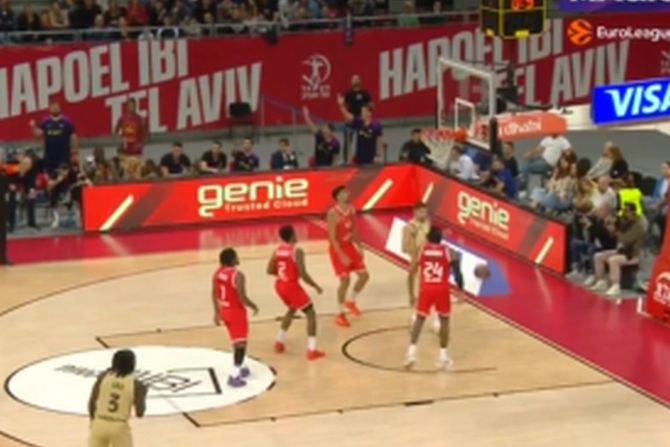 KK Hapoel Tel Aviv