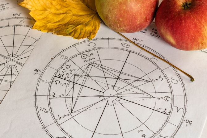 Horoskop, jesen