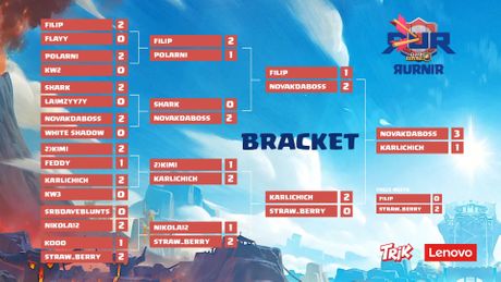 rur_Clash_royale_turnir_final_bracket1 rur_Clash_royale_turnir_final_bracket1