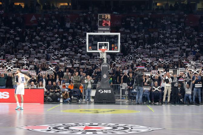 Navijači Partizana, Grobari