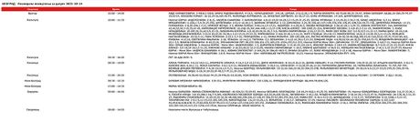 Planirana isključenja struja