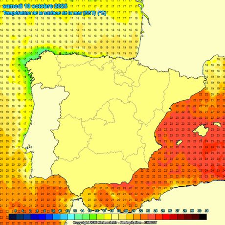 Temperatura mora Temperatura mora