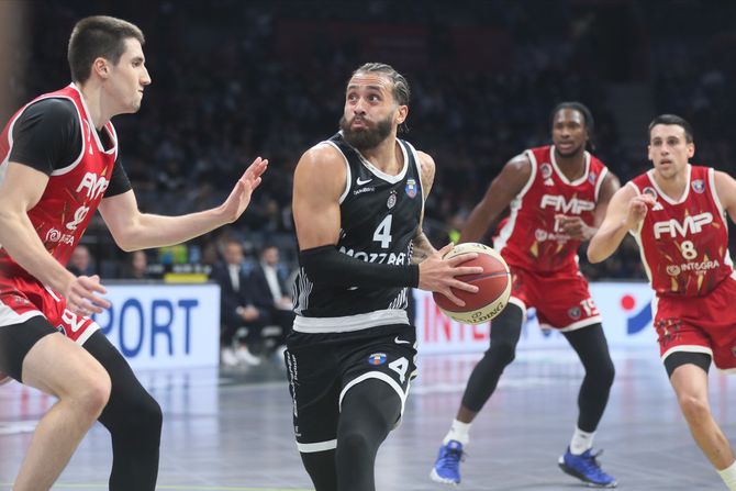 KK Partizan KK FMP KK Partizan KK FMP