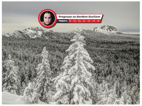 Vremenska prognoza, Sibir