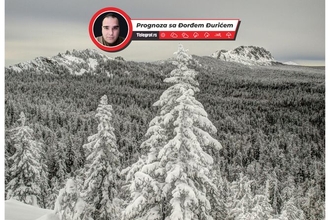 Vremenska prognoza, Sibir