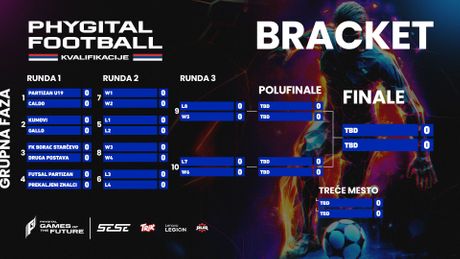 sese_phygital_football_national_quali_bracket_1 sese_phygital_football_national_quali_bracket_1