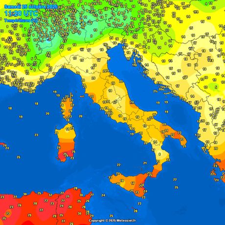 Sinoptička situacija