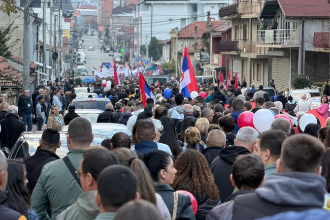 Skup, građani protiv blokada Skup, građani protiv blokada