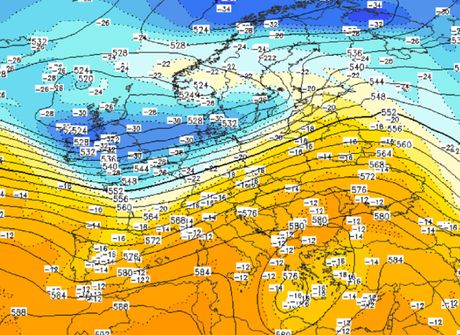 Sinoptička situacija