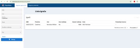 Nik Kalates Nik Kalates