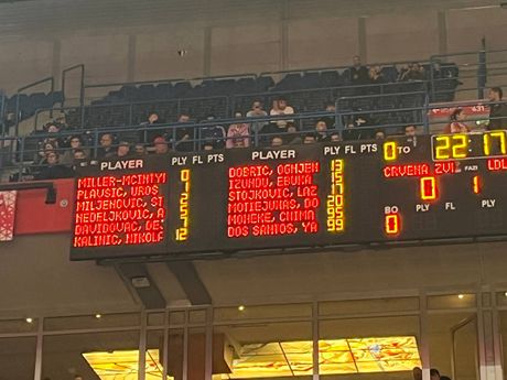 KK Crvena zvezda KK Asvel