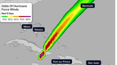 Uragan Melisa Uragan Melisa
