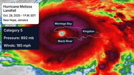 Uragan Melisa Uragan Melisa