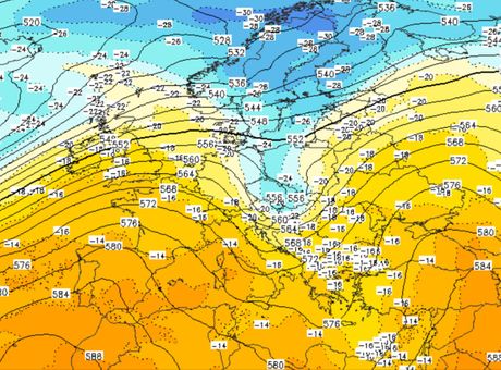 Sinoptička situacija