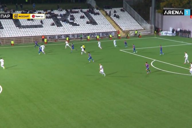 Čukarički - Partizan Čukarički - Partizan