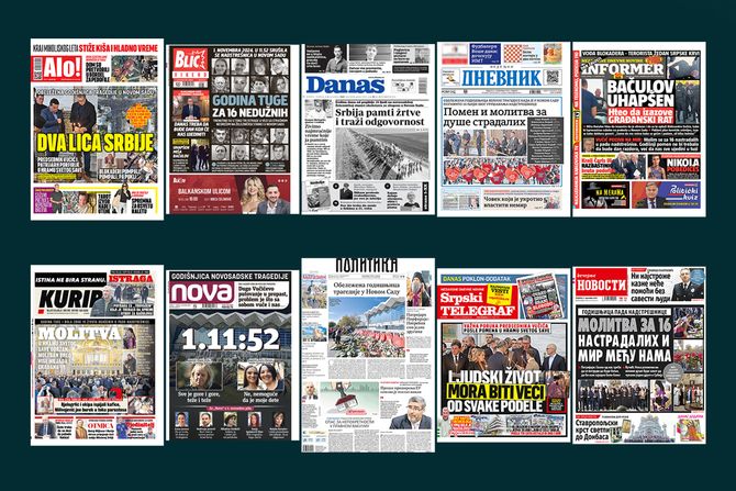 Naslovne strane Prelistavanje