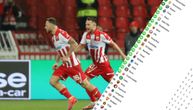 Pogledajte tabelu Lige Evrope posle pobede Zvezde nad Lilom: Crveno-beli napravili veliki korak napred