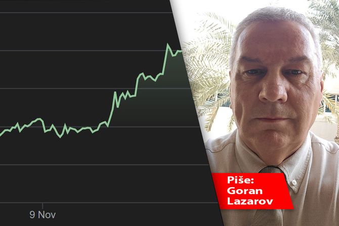 Bitkoin kolumna, Goran Lazarov