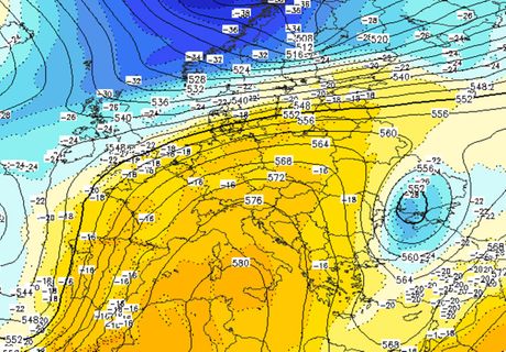 Sinoptička situacija
