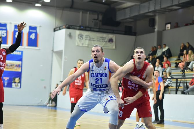 KK Zlatibor Čajetina