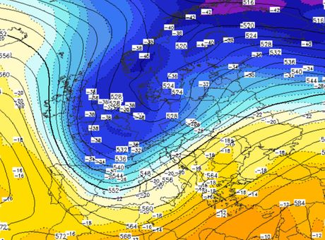 Sinoptička situacija