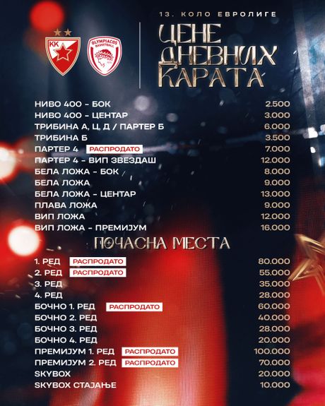 KK Crvena zvezda