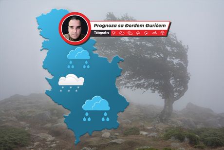 vremenska prognoza, vetar, kisa, sneg