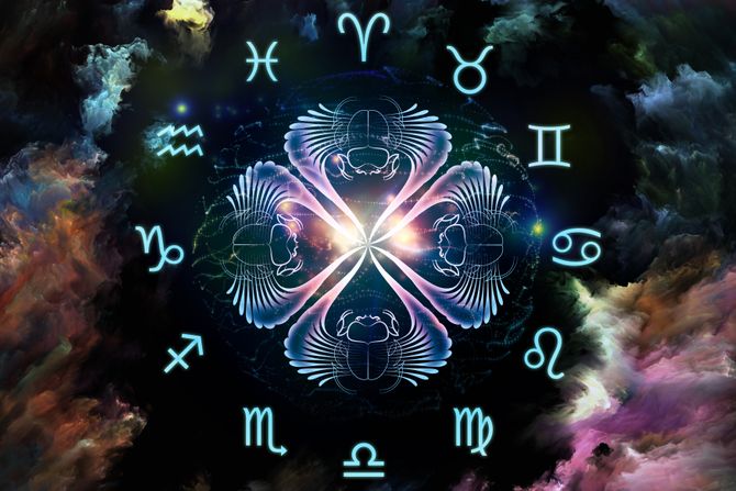Horoskop Astrologija Horoskopski znak