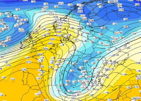 Sinoptička situacija