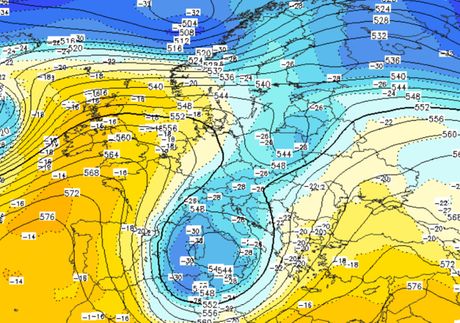 Sinoptička situacija