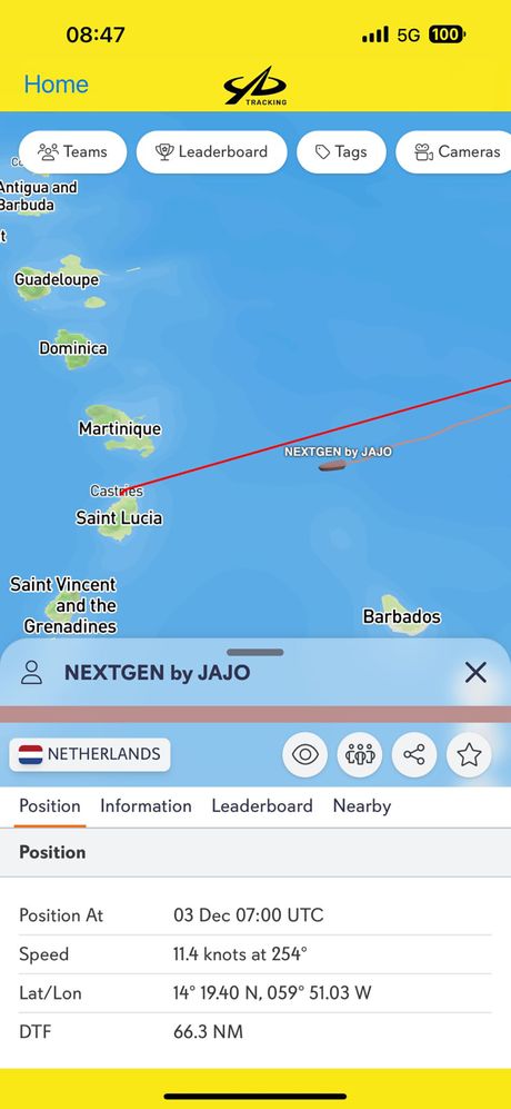 Jedrilica Bate Đurića