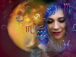 Horoskop, astrologija