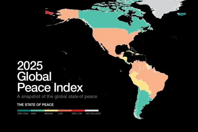 bezbedne zemlje u 2025. godini