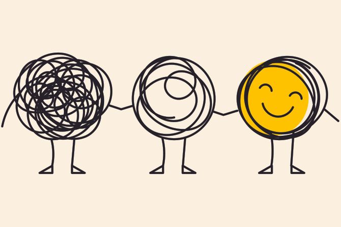 kineska psihologija, test. test ličnosti