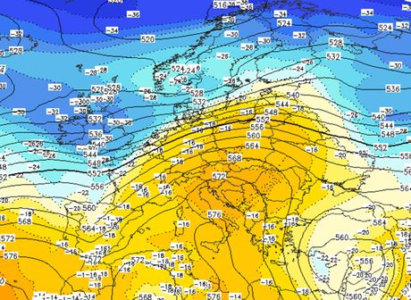 Sinoptička situacija