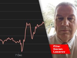 Bitkoin kolumna, Goran Lazarov