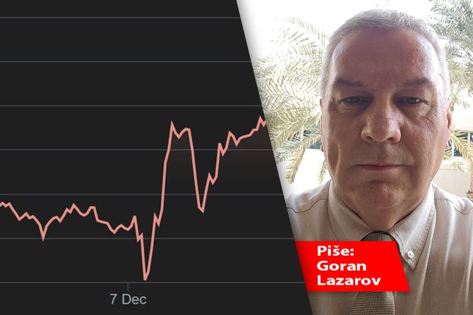 Bitkoin kolumna, Goran Lazarov