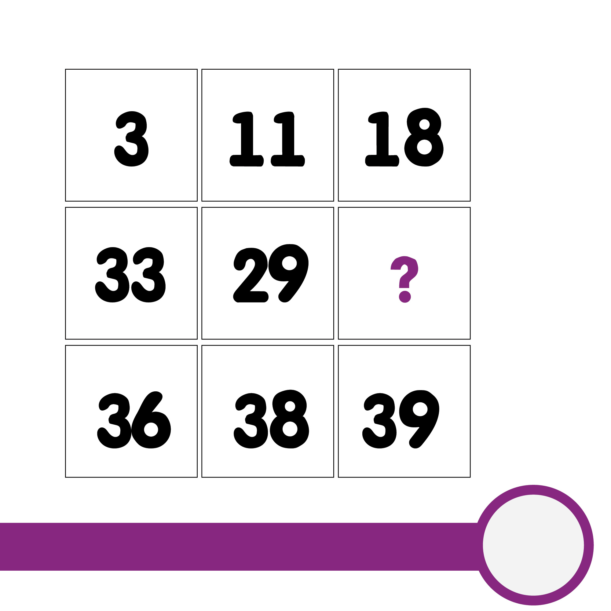 Mozgalica koja zbunjuje sve: Da li ćete uspeti da je uspešno rešite - matematička jednačina samo za najmudrije