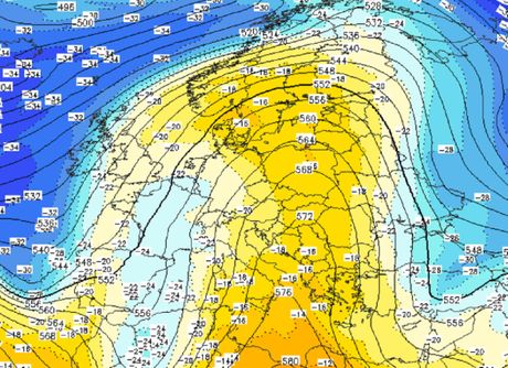Sinoptička situacija