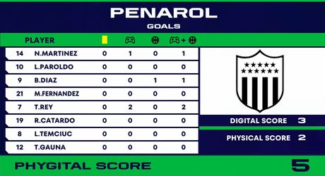 phygital_football_2025_zero10_m1_1