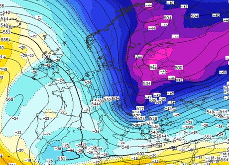 Sinoptička situacija