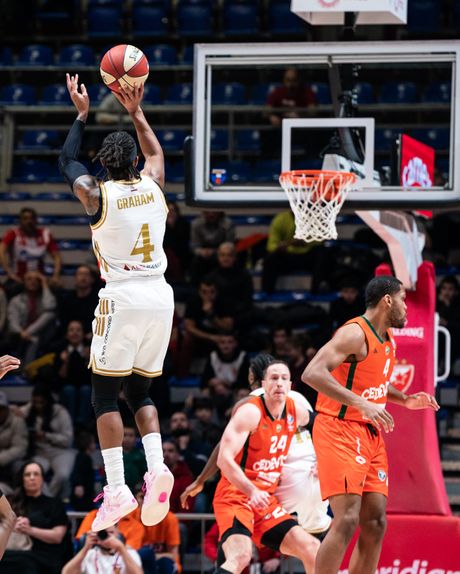 Crvena zvezda - Cedevita Olimpija