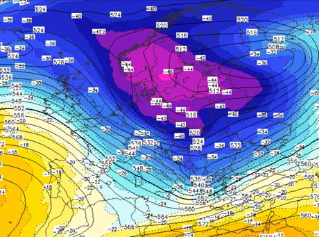 Sinoptička situacija